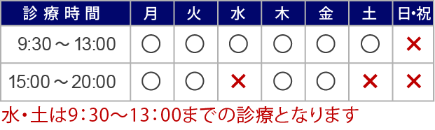 診療時間